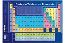 Periodic Table