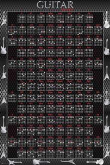 Guitar Chords - Black - Reg Poster