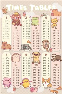 Rusty Doodle - Capybara Times Tables - Reg Poster